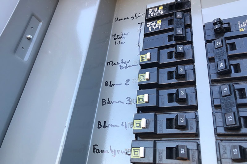 An electrical panel.