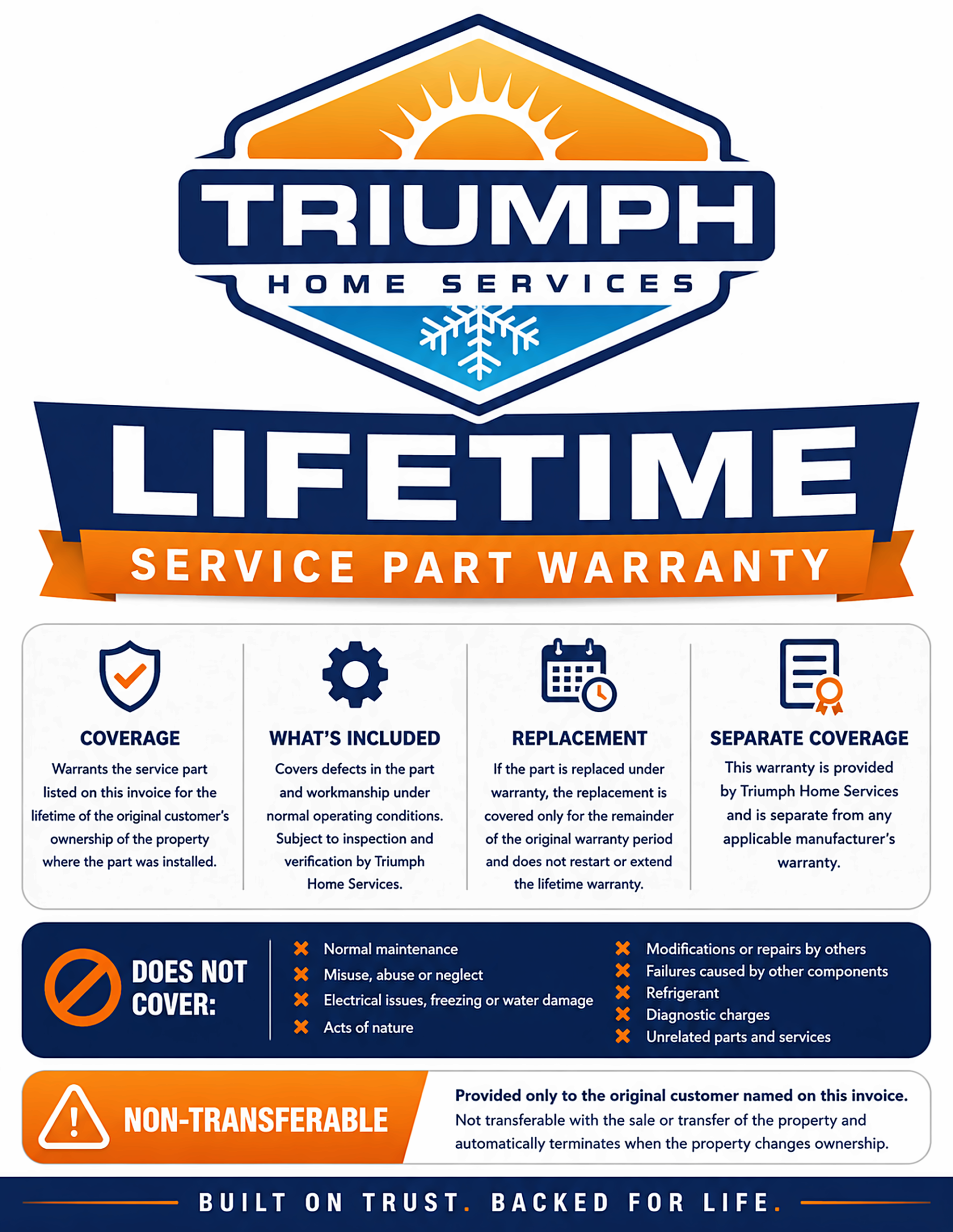 lifetime_warranty_sun_snowflake_sharpened